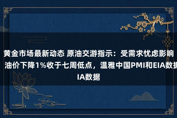 黄金市场最新动态 原油交游指示：受需求忧虑影响，油价下降1%收于七周低点，温雅中国PMI和EIA数据