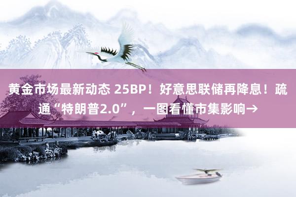 黄金市场最新动态 25BP！好意思联储再降息！疏通“特朗普2.0”，一图看懂市集影响→