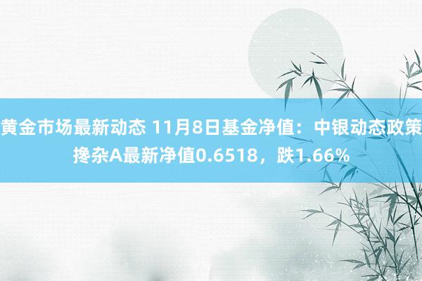 黄金市场最新动态 11月8日基金净值：中银动态政策搀杂A最新净值0.6518，跌1.66%