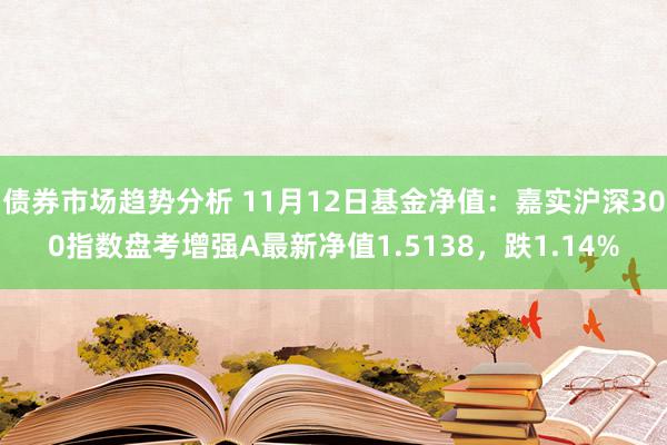 债券市场趋势分析 11月12日基金净值：嘉实沪深300指数盘考增强A最新净值1.5138，跌1.14%