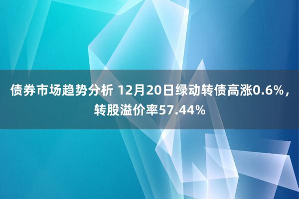 债券市场趋势分析 12月20日绿动转债高涨0.6%，转股溢价率57.44%